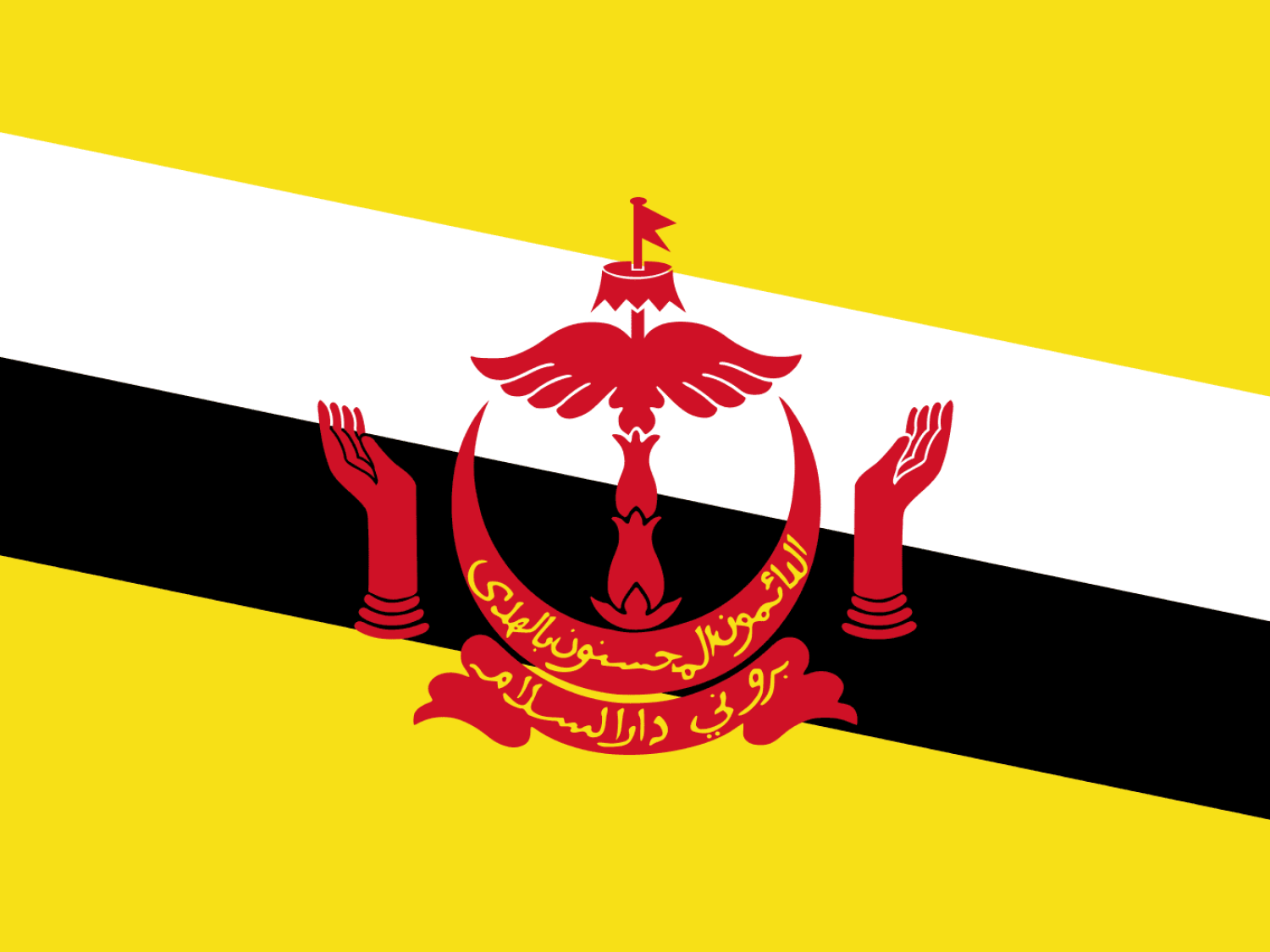 best-quotes-moving-to-brunei best-quotes-moving-to-brunei