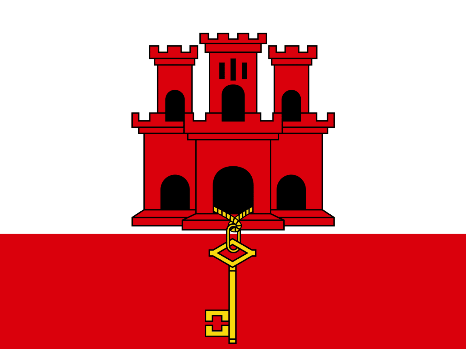 best-quotes-moving-to-gibraltar best-quotes-moving-to-gibraltar