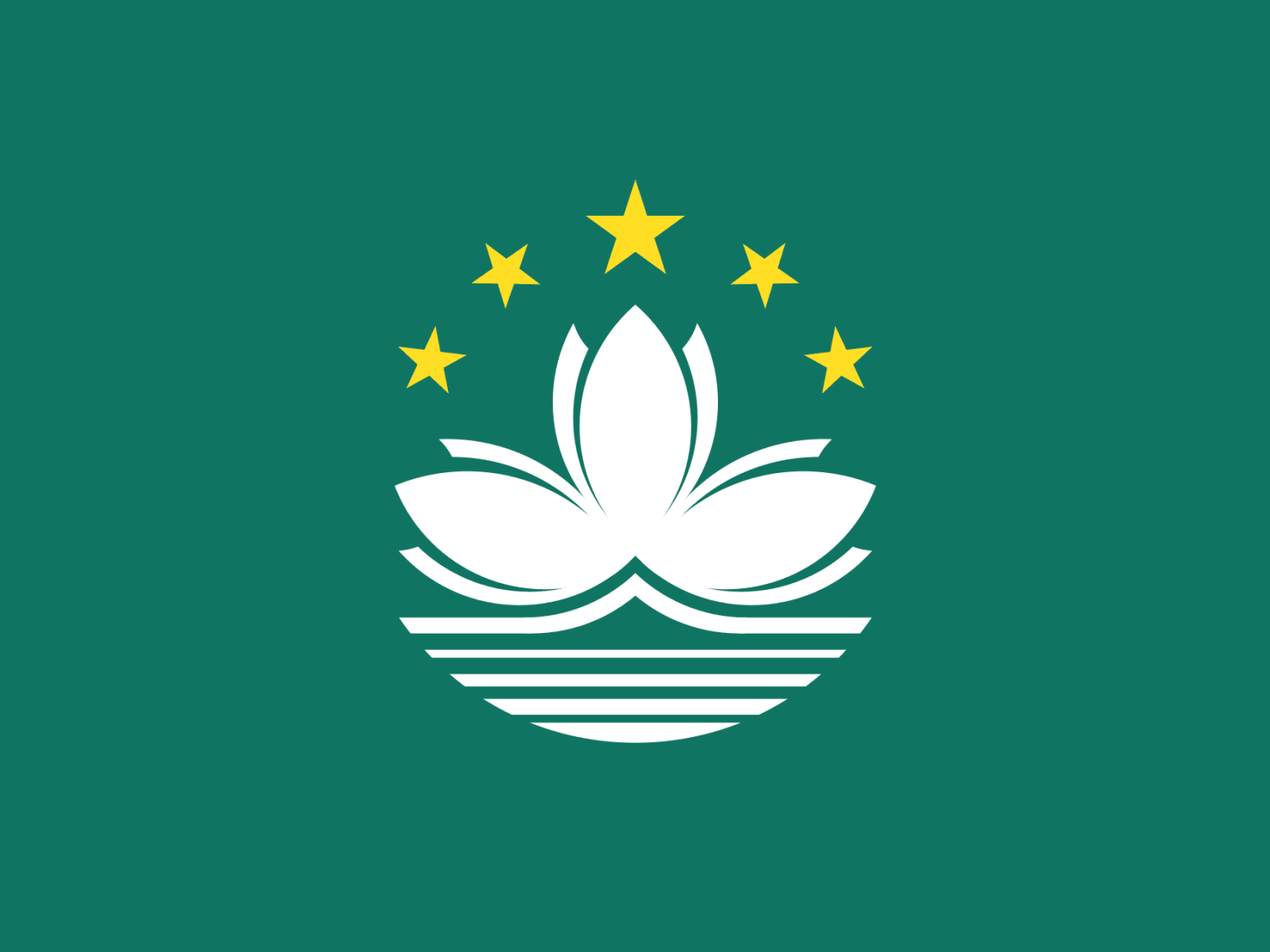 best-quotes-moving-to-macau best-quotes-moving-to-macau