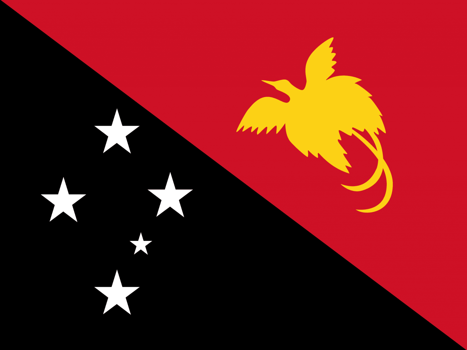 best-quotes-moving-to-papua-new-guinea
