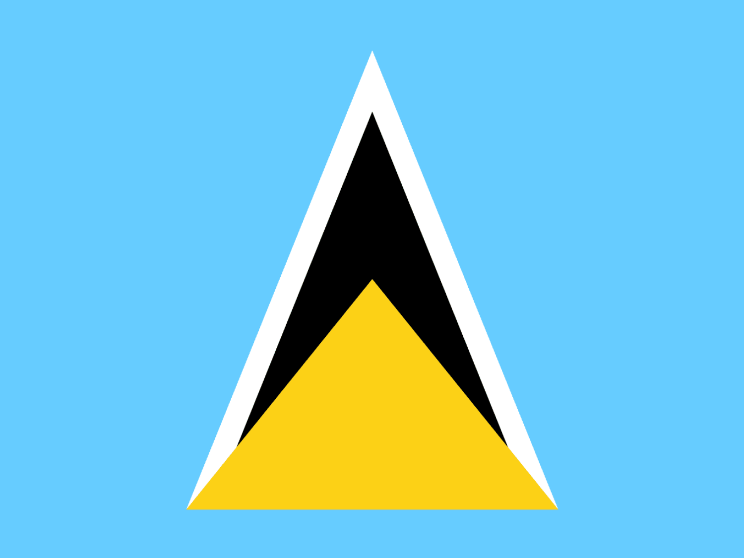 best-quotes-moving-to-saint-lucia best-quotes-moving-to-saint-lucia